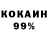 ТГК концентрат BDV Dimon